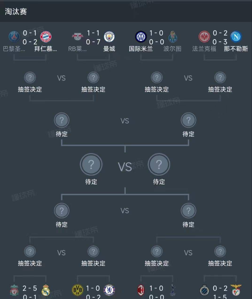 他表现出的稳定性、对比赛的理解、始终做出正确的决策并付诸行动、他抢断的时机和对传球线路的把握，以及当球落到他周围时他对球的快速处理等等，我认为他非常棒。